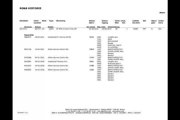 Audi Q3 35 TFSI S Line | Black Optic | Virtual Cockpit | Apple Carplay | NL-Auto | Automaat | 20 inch |