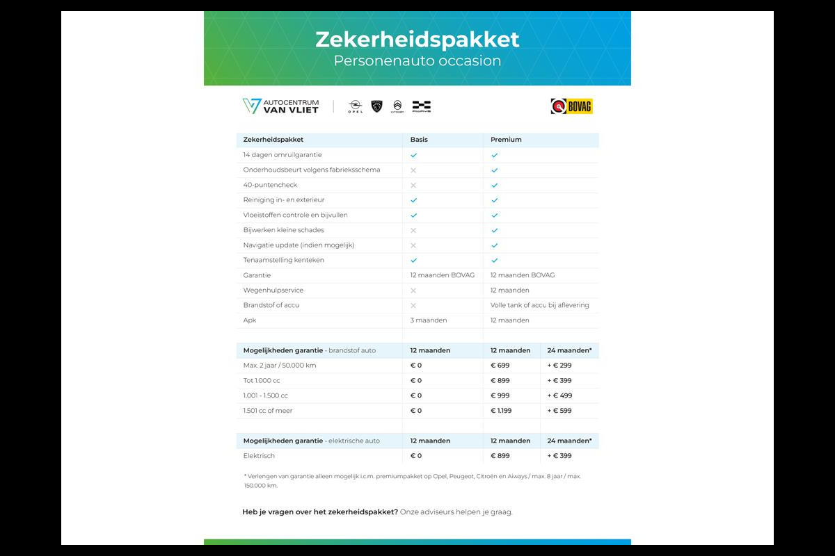 Hyundai Kona 1.6 GDI HEV Fashion | NAVIGATIE | CRUISE CONTROL |