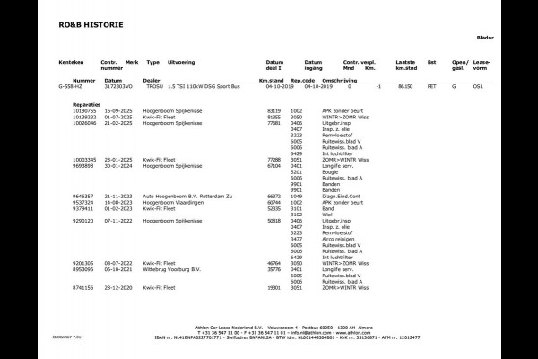 Volkswagen T-Roc 1.5 TSI Sport Business R | 2X R-Line | Sfeerverlichting | Trekhaak | Digital Cockpit | NL-Auto |