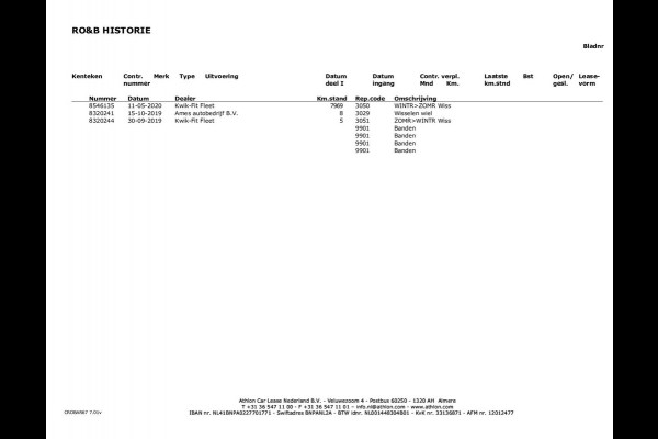 Volkswagen T-Roc 1.5 TSI Sport Business R | 2X R-Line | Sfeerverlichting | Trekhaak | Digital Cockpit | NL-Auto |