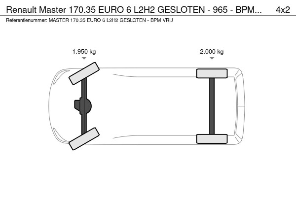 Renault Master 170.35 EURO 6 L2H2 GESLOTEN - 965 - BPM VRIJ - MC 218153