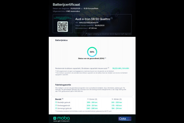 Audi e-tron Sportback 50 quattro Business edition Plus S- LINE, panoramadak, vele opties