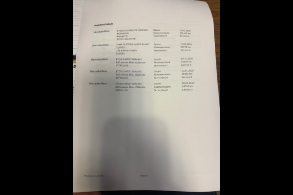 Mercedes-Benz A-Klasse AMG 35 4MATIC Premium OP DUITS KENT ! BURMESTER PANO KUIPST ''19