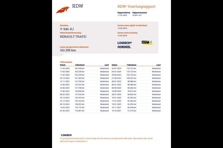 Renault Trafic 1.6 dCi T29 L2H1 Comfort Energy AIRCO / CRUISE CONTROLE / NAVI / TREKHAAK / EURO 6 / CAMERA