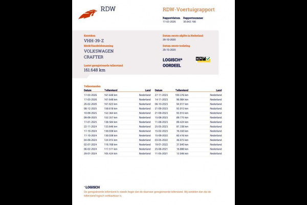 Volkswagen Crafter 35 2.0 TDI L3H3 AIRCO / CRUISE CONTROLE / CARPLAY / CAMERA / TREKHAAK