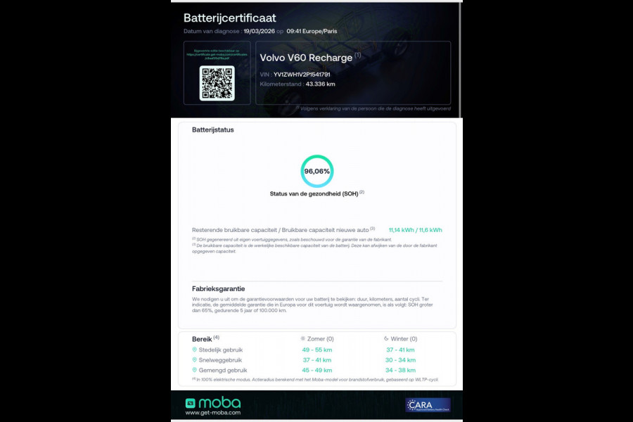 Volvo V60 2.0 T6 Plug-in hybrid AWD Plus Dark | Trekhaak Actie | SOH 96% | Camera | Elektrische achterklep | Leder | Memory