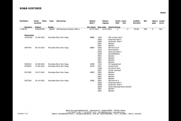 Mercedes-Benz EQA 250 Business Solution AMG 67 kWh | SOH 96% | Panoramadak | Head-Up Display | Burmester | 360 Camera |