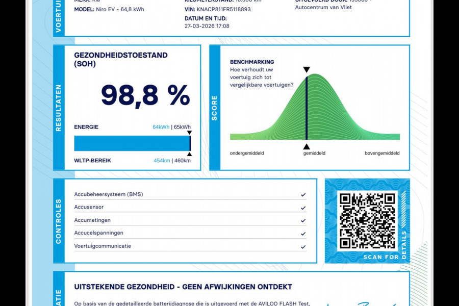 Kia Niro EV Light Edition 64.8 kWh | Navigatie | Achteruitrijcamera | Airco | Cruise control Adaptief |