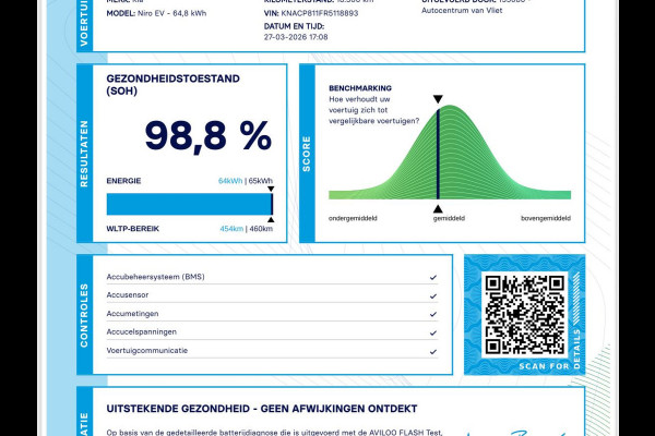 Kia Niro EV Light Edition 64.8 kWh | Navigatie | Achteruitrijcamera | Airco | Cruise control Adaptief |