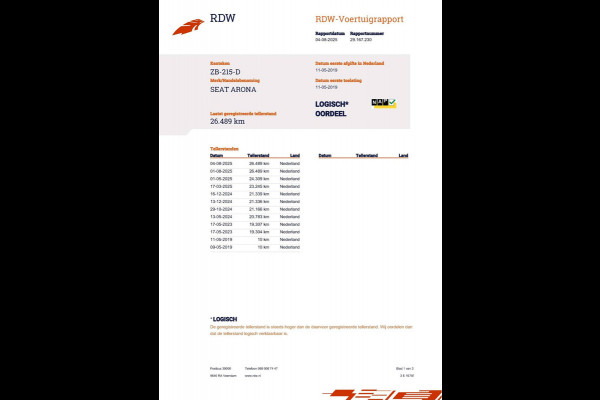 Seat Arona 1.0 TSI 116pk FR Business Intense DSG7 NL-Auto NAP