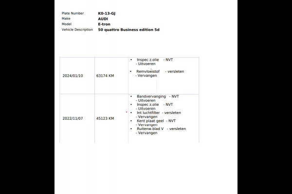 Audi e-tron 50 QUATTRO BUSINESS EDITION 71 kWh CAMERA/MEMORY/LUCHTVERING