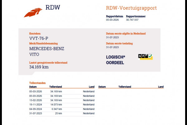 Mercedes-Benz Vito 116CDI Automaat Trekhaak Navi Ecc Cruise Control Euro 6 Camera Bluetooth Sortimo Kasten Stoelverwarming Cruise Control Pdc Lane  Betonplex Vloer Schuifdeur Achterdeuren Licht-/regensensor Zijwind assistent 1e Eigenaar 2.500KG Trekgewicht