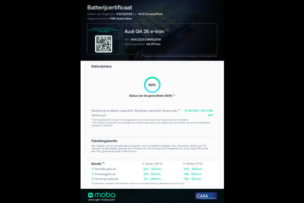 Audi Q4 e-tron 35 AUTOMAAT Edition, camera, navarra bleu, stoelverwarming, digitaal cockpit, 1 e eigenaar, NL auto met nap