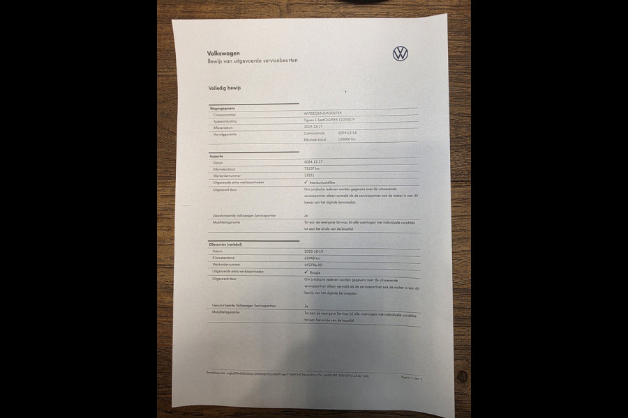 Volkswagen Tiguan 1.5 TSI ACT Highline Business R