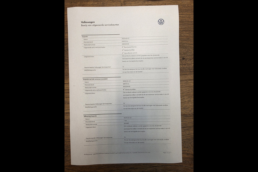 Volkswagen Tiguan 1.5 TSI ACT Highline Business R