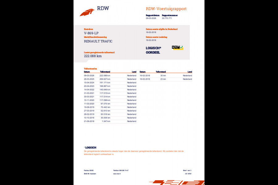 Renault Trafic 1.6 dCi T29 L2H1 DC Luxe Energy Climate / Navi / Trekhaak