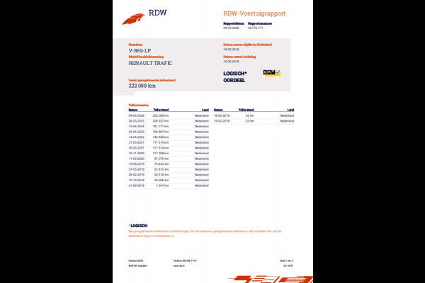 Renault Trafic 1.6 dCi T29 L2H1 DC Luxe Energy Climate / Navi / Trekhaak