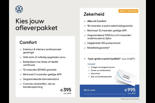 Volkswagen Tiguan 1.4 TSI eHybrid R-Line Business 245PK PHEV | 360 graden camera | Stoel- en stuurverwarming | Multimedia Plus | Assistentie pakket