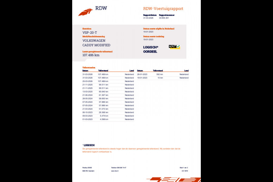 Volkswagen Caddy Cargo 2.0 TDI Comfort AIRCO CRUISE CONTROL PDC TREKHAAK