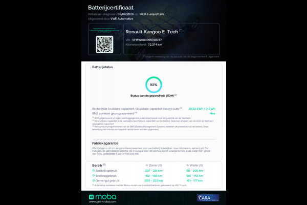 Renault Kangoo Z.E. 33 Maxi INCL KOOPACCU SOH 90% AIRCO NAVI CRUISE PDC 100 % Elektrisch