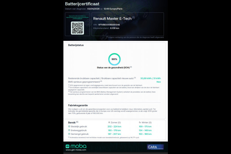 Renault Master T35 Z.E. 33 kWh 100% Electrische bakwagen met laadklep SOH 99% 11-2022