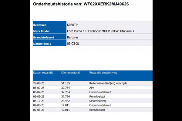 Ford Puma 1.0 EcoBoost 125PK Hybrid Titanium X / Stoel-Stuurverwarming / Pdc+Camera / Navigatie / Airco-ecc./ Radio multimedia /