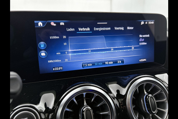 Mercedes-Benz GLA 250 e Business Solution AMG | Premium Plus pakket | Panoramaschuifdak | Kofferdrempel in chroom | Dakrailing | Stuurschakelpaddles | Smartphone Integratie |