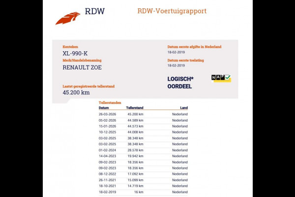 Renault ZOE R90 Life 41 kWh Two-Tone | KOOP ACCU | SOH 91% | Apple Carplay & AndroidAUTO | Navigatie |