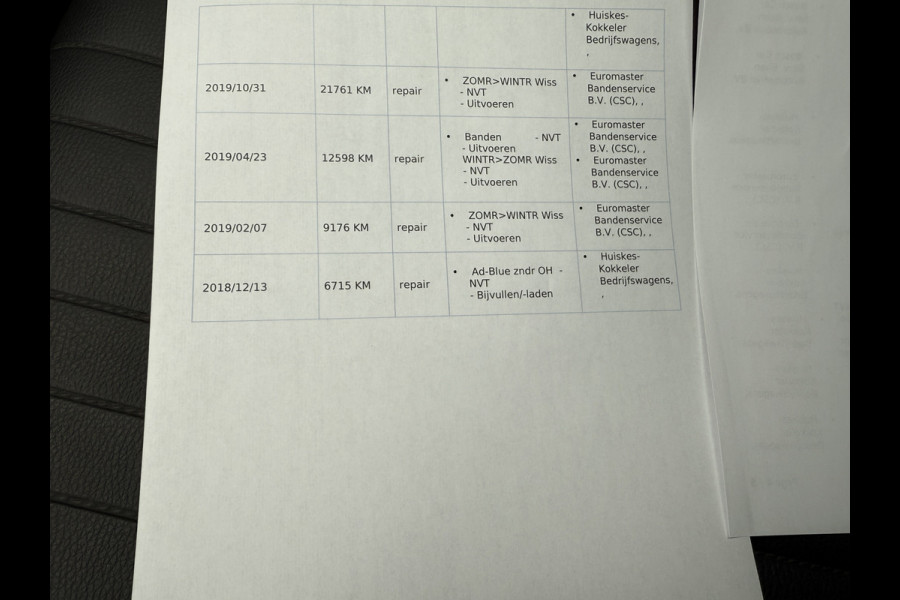 Volkswagen Caddy 2.0 TDI 122PK EURO 6 L1H1 BMT 4 Motion Comfortline Cruise Control/trekhaak