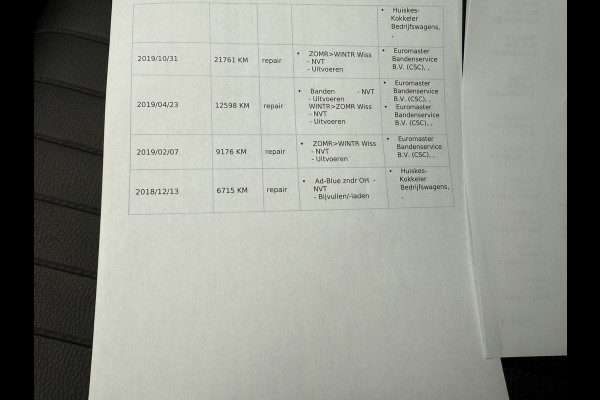 Volkswagen Caddy 2.0 TDI 122PK EURO 6 L1H1 BMT 4 Motion Comfortline Cruise Control/trekhaak