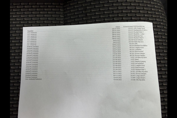 Volkswagen Transporter 2.0 TDI 150PK Euro 6 L1H1 28 CarPlay/cruise control/navigatie systeem