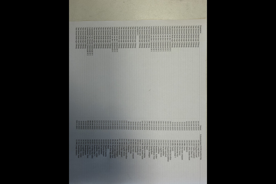 Volkswagen Crafter 35 2.0 TDI 141PK EUR 6 L3H3 Cruise Control/CarPlay/camera