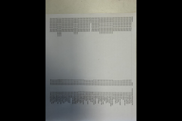 Volkswagen Crafter 35 2.0 TDI 141PK EUR 6 L3H3 Cruise Control/CarPlay/camera