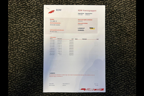 Suzuki Ignis 1.2 Select | CARPLAY | A.CAMERA | NAVI | STOELVERWARM | AUX/USB | SPOILER | APK T/M 1-4-2027 | GROTE BEURT + BOUGIES