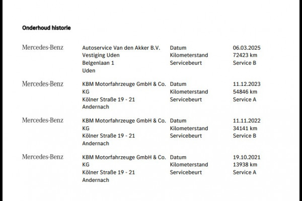 Mercedes-Benz B-Klasse 250e AMG // Trekhaakl // Caplay // Camera // Sfeerverlichting // Nightpakket