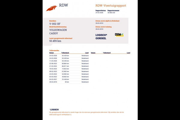 Volkswagen Caddy 2.0 TDI L2H1 BMT Maxi Trendline AUTOMAAT / NAVI / AIRCO / EURO 6