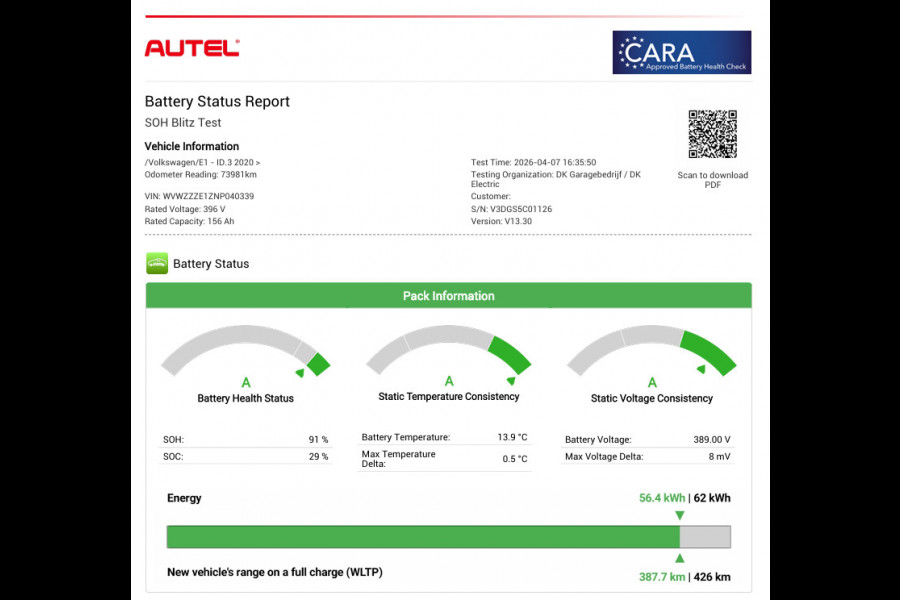 Volkswagen ID.3 Pro 62 kWh|91%SOH|STOEL-, STUURVERW|ANDROID/APPLE CARPLAY|ACC|CRUISE,CLIMATE CONTROL|NL-AUTO|NAP|INCL.BTW|1e EIG.|