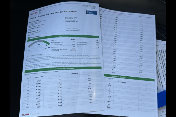 Audi e-tron Sportback 55 quattro S edition 95 kWh VAN € 39.900,- VOOR € 36.877,- UW LENTEVOORDEEL  € 3.023,-! | SOH 95% | S LINE BLACKLINE  | B&O AUDIO | ADAPTIVE CRUISE | 360 CAMERA | KEYLESS ENTRY