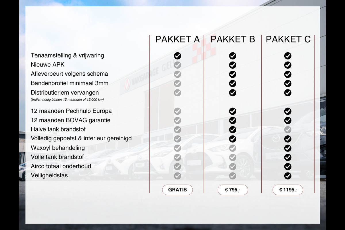 Toyota C-HR 2.0 Hybrid 184pk Style Bi-Tone | LED pakket, Trekhaak, Stoel + Stuurverwarming, Dodehoekherkenning, 18 inch, CarPlay