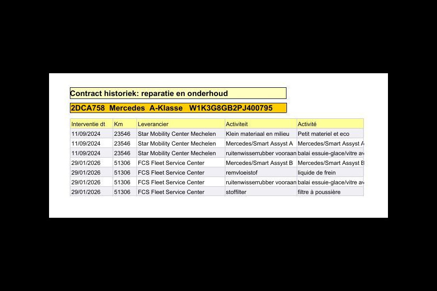 Mercedes-Benz A-Klasse 250 e Business Line AUTOMAAT / LEDER / CRUISE CONTROLE / CAMERA / CARPLAY