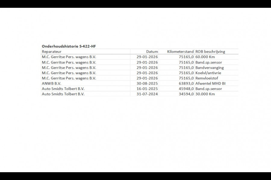 Ford FOCUS Wagon T 125PK Hybride Trekhaak Navi Camera LED Dual-ECC Keyless FordPass-ConnectStoel+Stuur+Voorruitverwarming Apple Carplay Android A DAB Bluetooth Lmv 17" Ecc GSM Draadloos Opladen Led Privacy Glas Isofix Lane Assist Keyless Licht-/regensensor Origineel Nederlandse Auto  € 34.000 nieuw