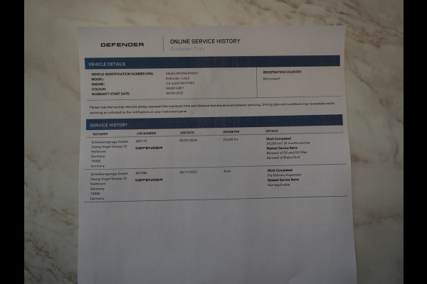 Land Rover Defender 110 2.0 P400e Urban Look | Panoramadak | Explorer Pack | Sidesteps | Meridian | 360 | Keyless | Trekhaak