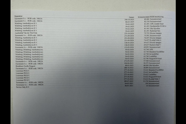 Peugeot Partner 1.5 BlueHDI 102 PK Euro 6 Premium CarPlay/cruise control/PDC