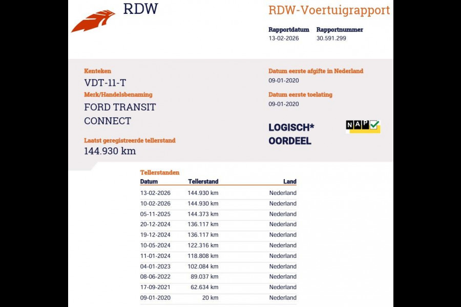 Ford Transit Connect 1.5 Sport EcoBlue L2 Trend