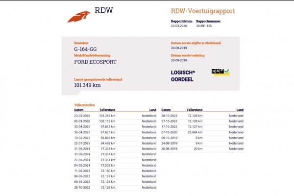 Ford EcoSport 1.0T 126PK Airco Navi Apple Carplay Android Auto Cruise Control Bluetooth Ford sync 3 Pdc Trend Ultimate Privacy Glas Isofix TCS Elek.ramen+spiegels Wifi Origineel Nederlandse Auto