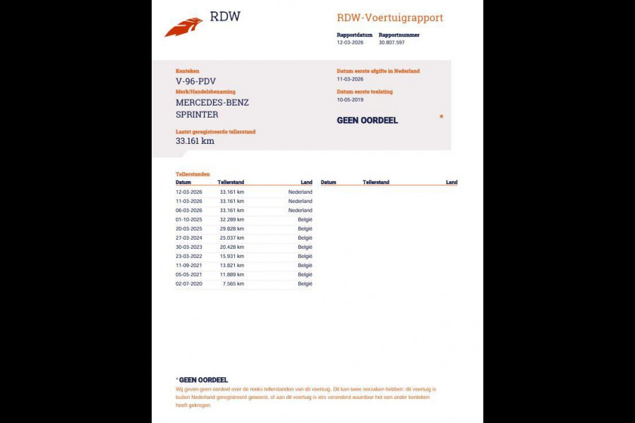 Mercedes-Benz Sprinter 311 2.2 CDI L2H1 Functional / AIRCO / CAMERA / 3 ZITS / DEALER ONDERHOUDEN / NAVI