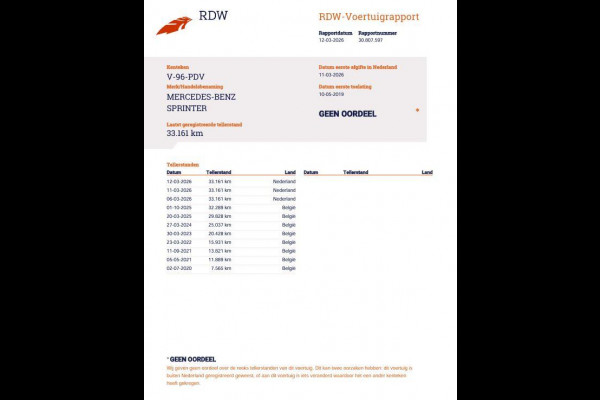 Mercedes-Benz Sprinter 311 2.2 CDI L2H1 Functional / AIRCO / CAMERA / 3 ZITS / DEALER ONDERHOUDEN / NAVI