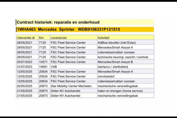 Mercedes-Benz Sprinter 311 2.2 CDI L2H1 / AIRCO / CAMERA / 3 ZITS / DEALER ONDERHOUDEN / NAVI