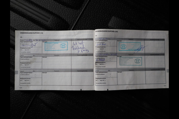 Renault Kangoo 1.5 dCi 75pk Euro 6 - Trekhaak - Airco