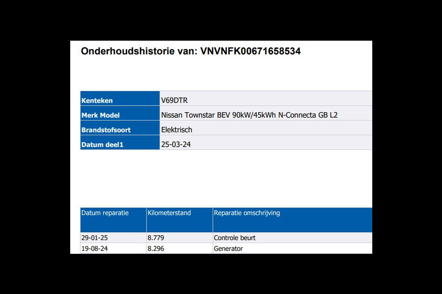 Nissan Townstar N-Connecta L2 45 kWh 100% EV. / Pdc.+Camera / Airco-ecc./ Radio-multimedia / Schuifdeur rechts / WLTP-actieradius: ca. 285 km / Apk 03-2028